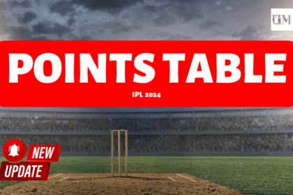 IPL 2024 Points Table Updated after KKR VS DC Match