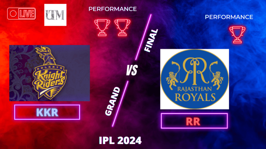RR VS KKR IPL 2024: Incredible End of Game
